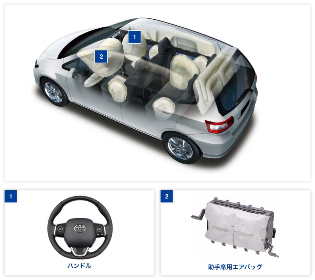 セーフティシステム製品解説図