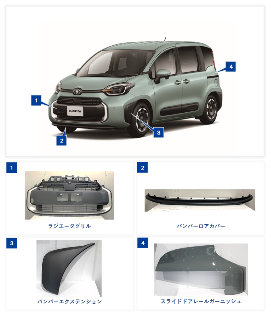 内外装部品の解説写真