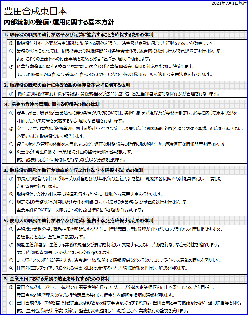 内部統制基本方針1